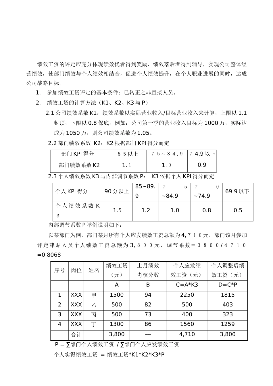 绩效工资计算规定_第1页