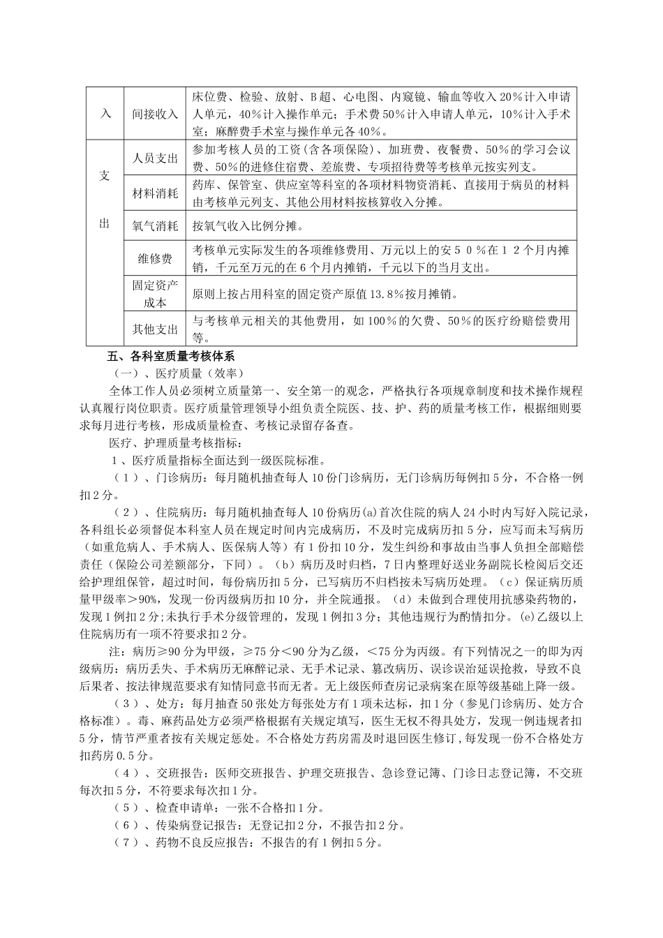 绩效工资分配方案_第2页