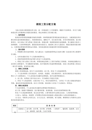 绩效工资分配方案