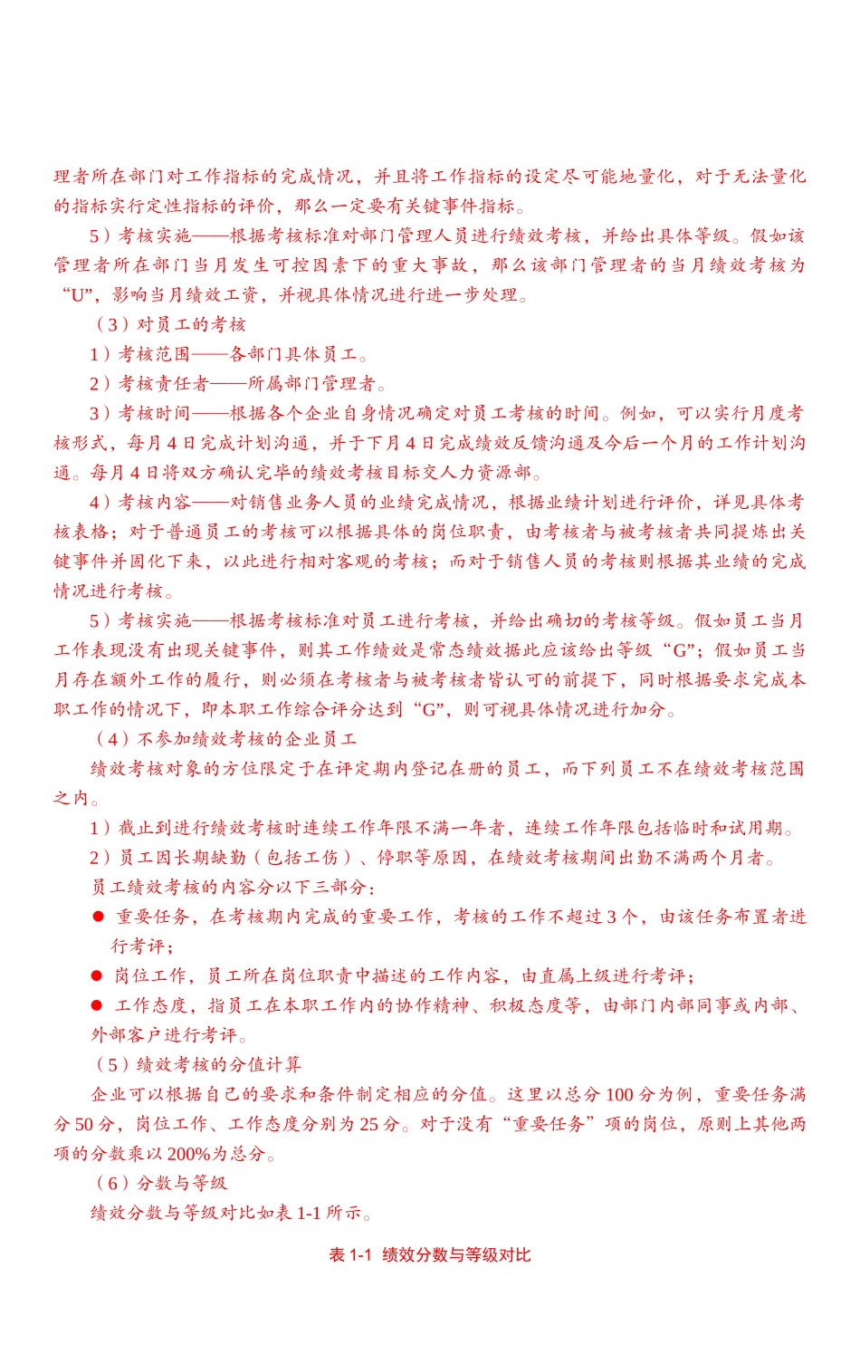 绩效管理体系课件_第3页