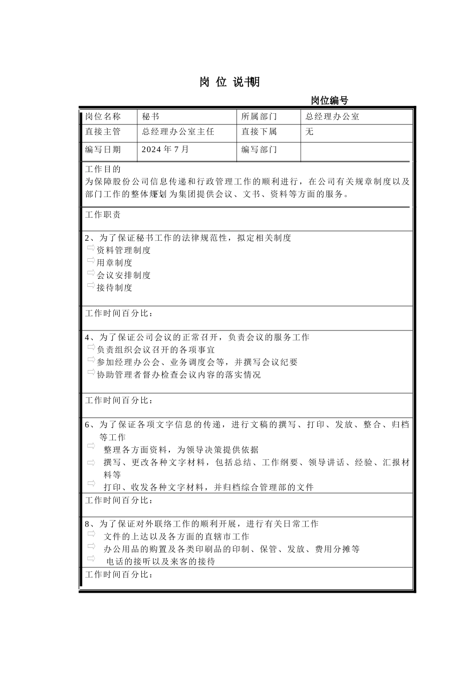 绩效管理课程2职位说明书_第2页