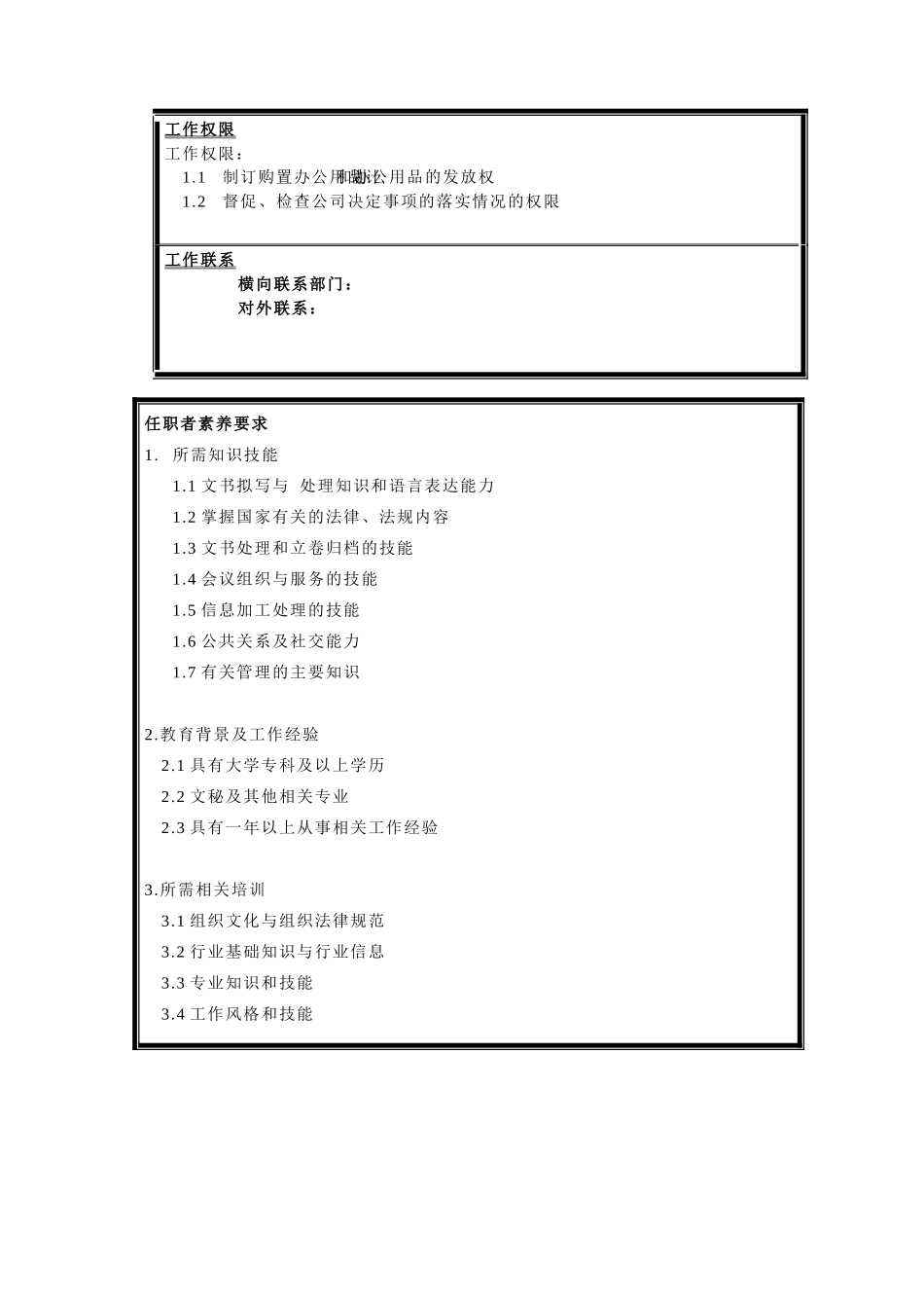 绩效管理课程2职位说明书_第3页