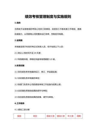 绩效考核管理实施细则