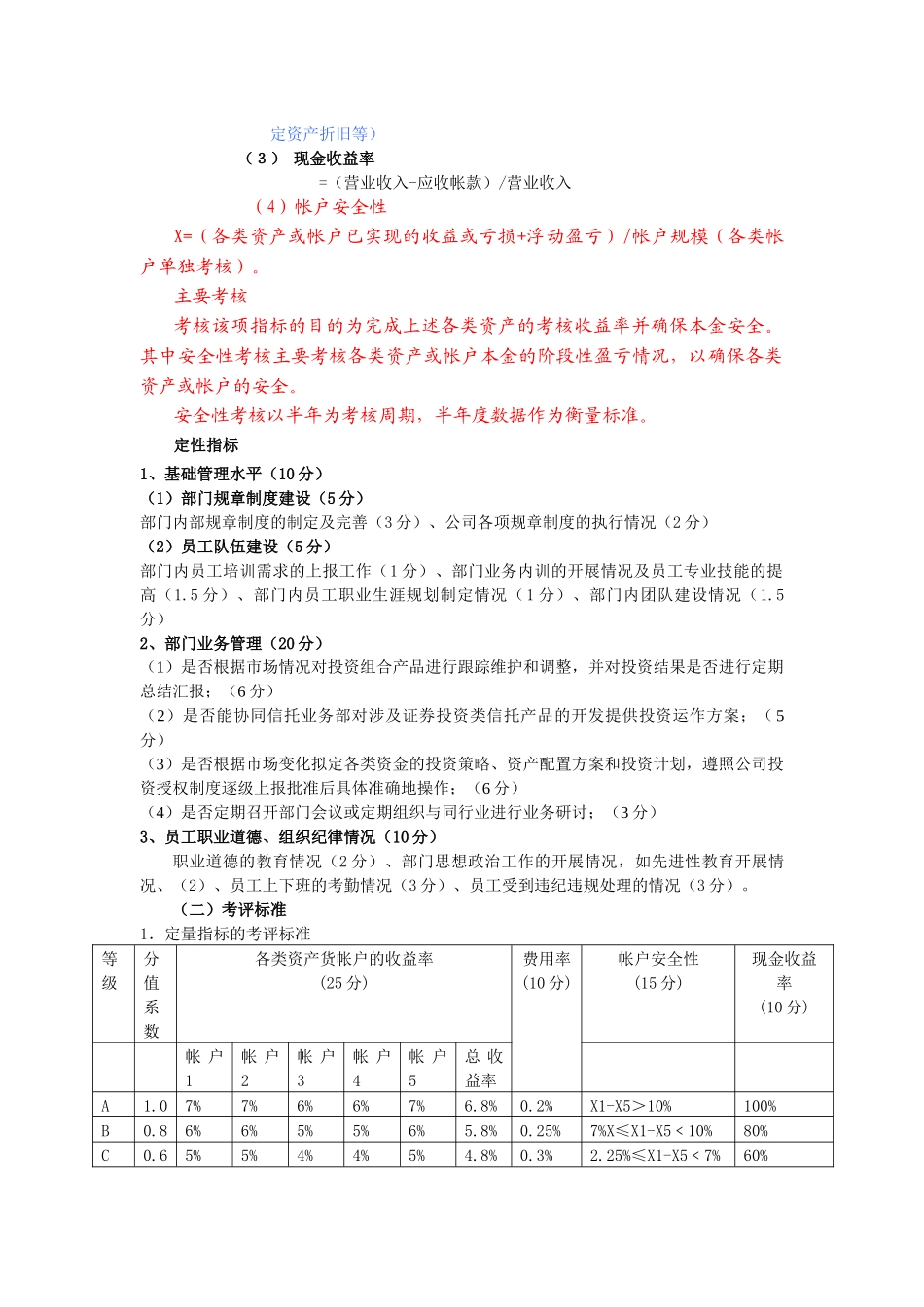 绩效考评指标05726_第2页