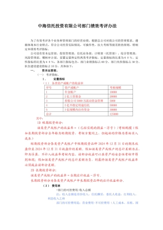 绩效考评指标05726