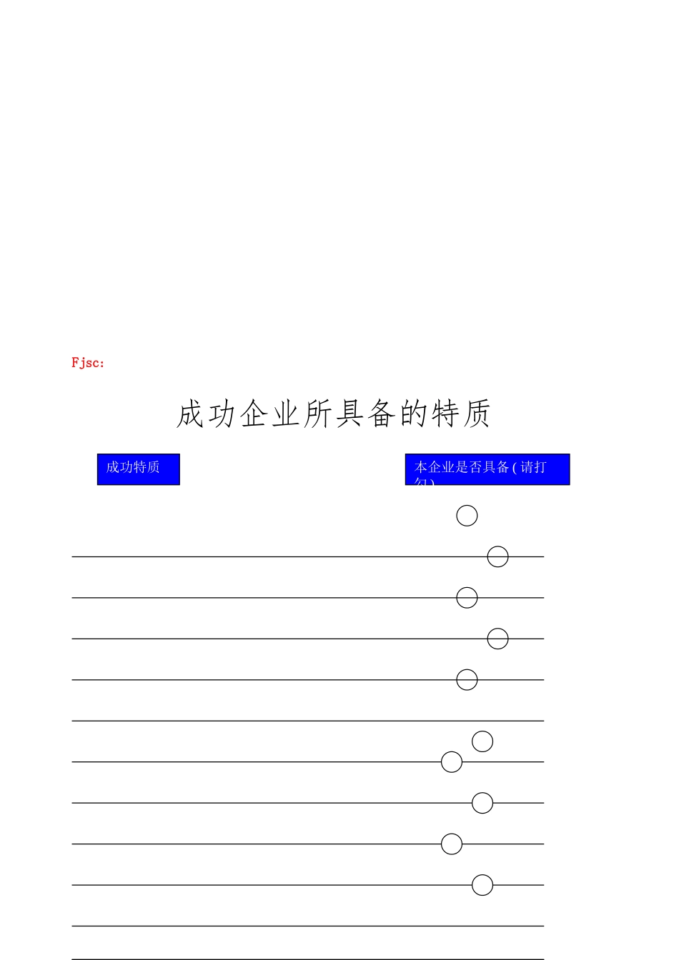 绩效顾问师诊断与执行练习手册范本_第2页
