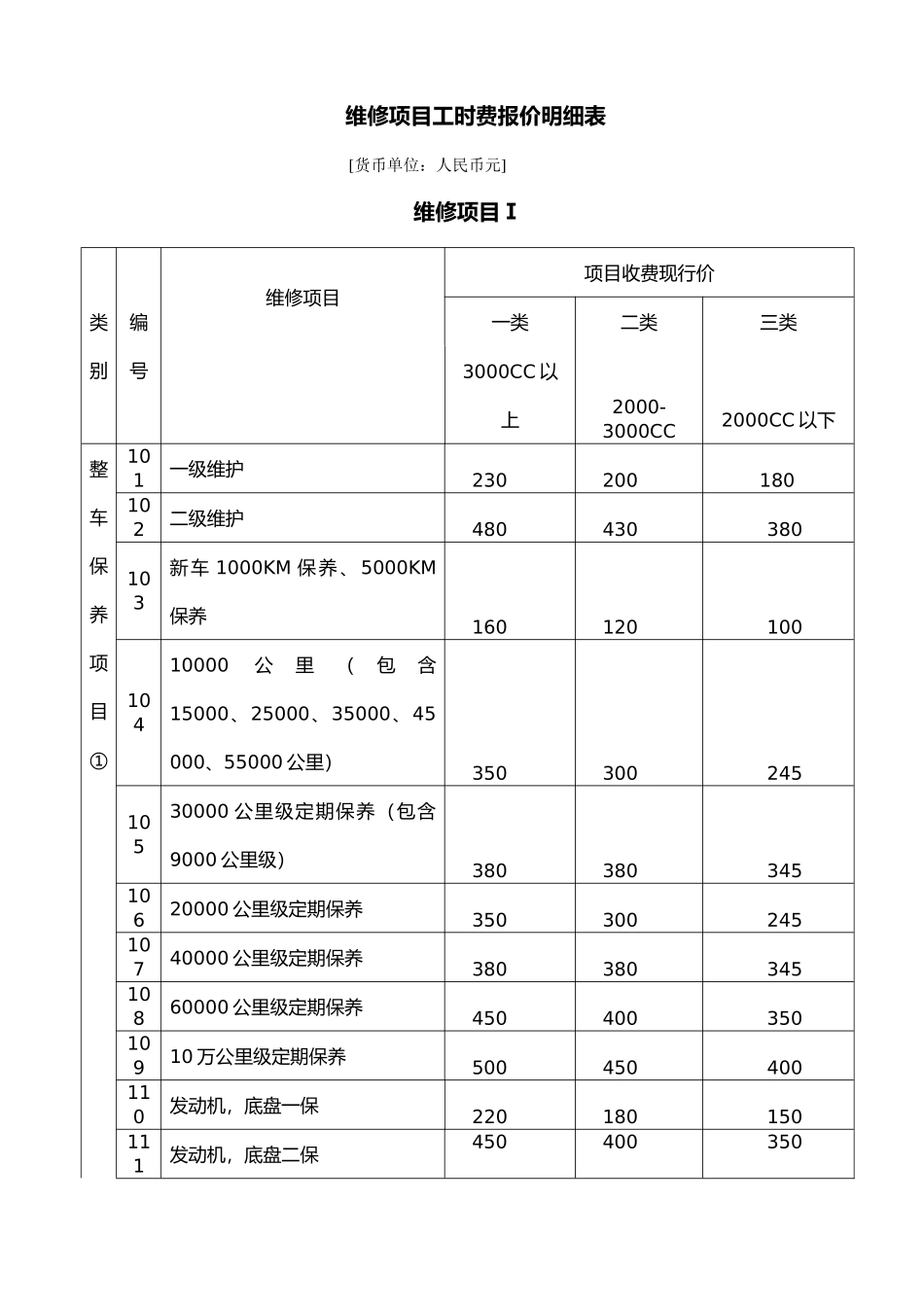 维修项目工时费报价明细表_第1页