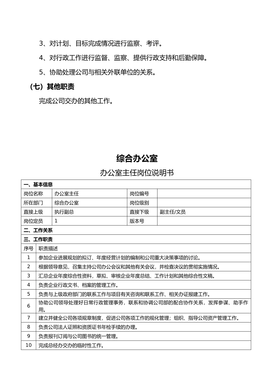 综合办公室部门职责与各岗位职责说明_第3页