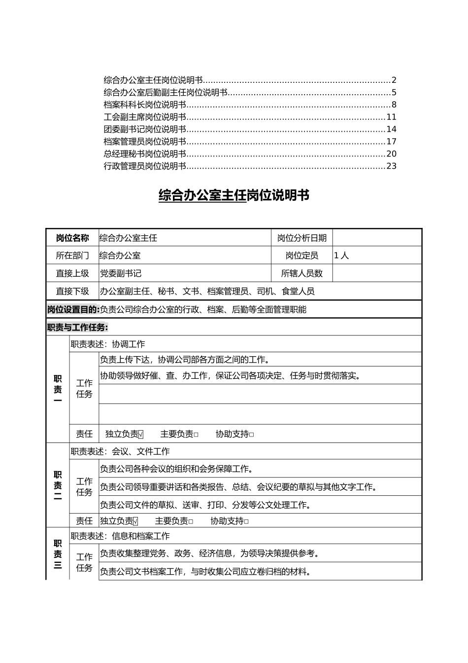 综合办岗位说明书大全31_第1页