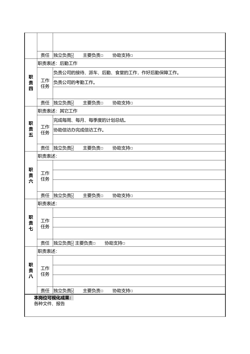 综合办岗位说明书大全31_第2页
