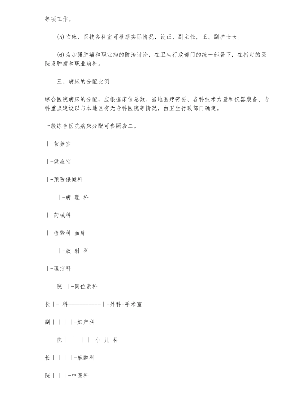 综合医院组织编制原则试行草案_第2页