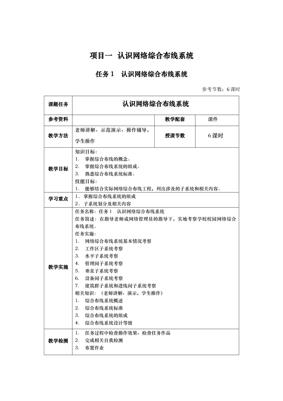综合布线实战教（学）案_第2页