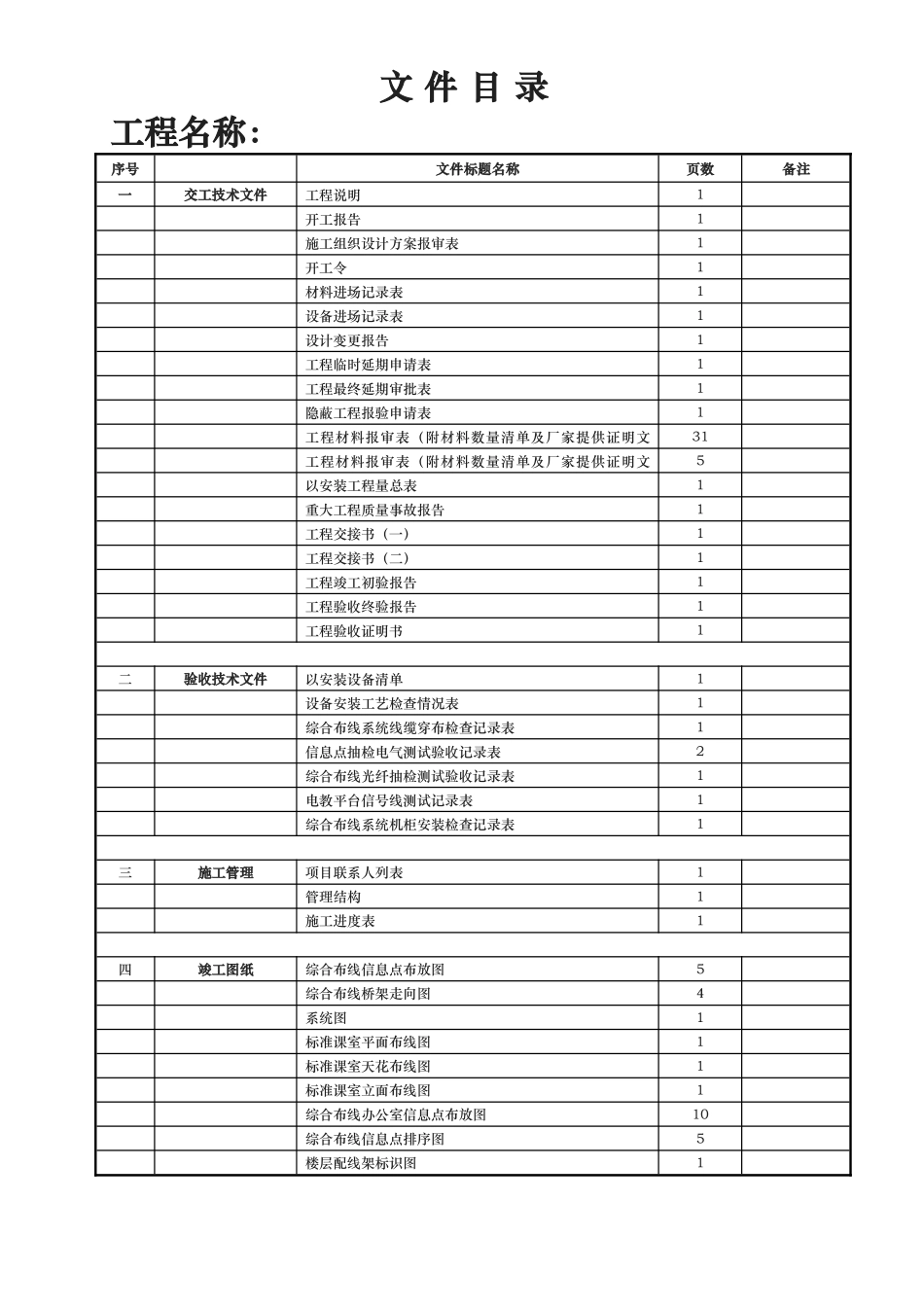 综合布线工程竣工文档模板_第2页