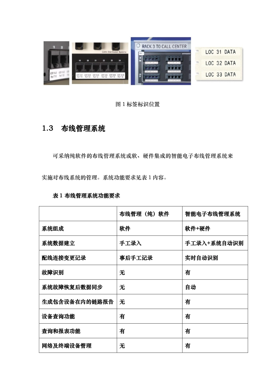 综合布线标签规范标准_第3页