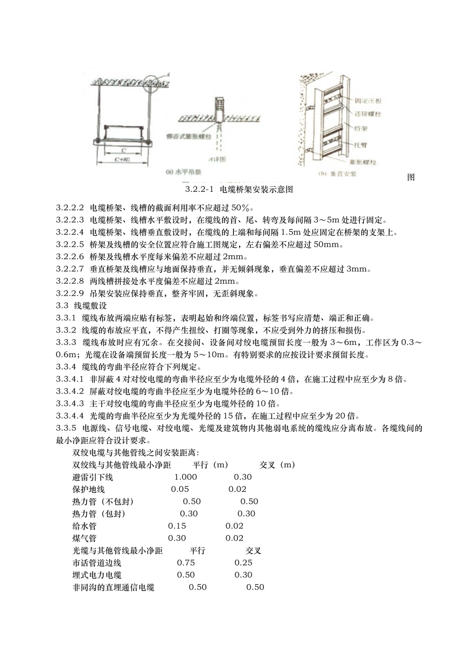 综合布线系统施工作业标准_第3页
