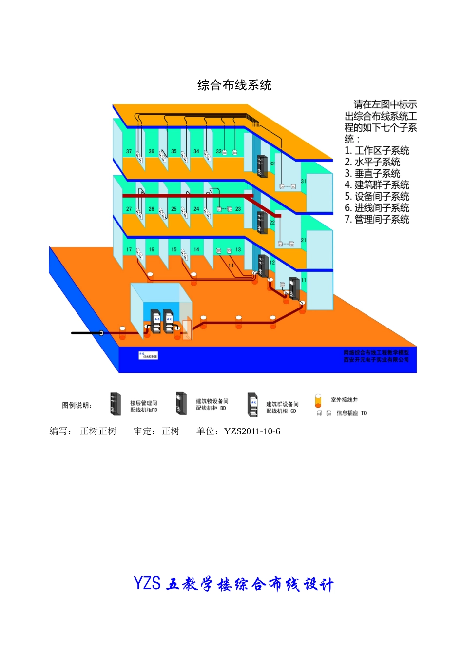 综合布线设计说明_第2页