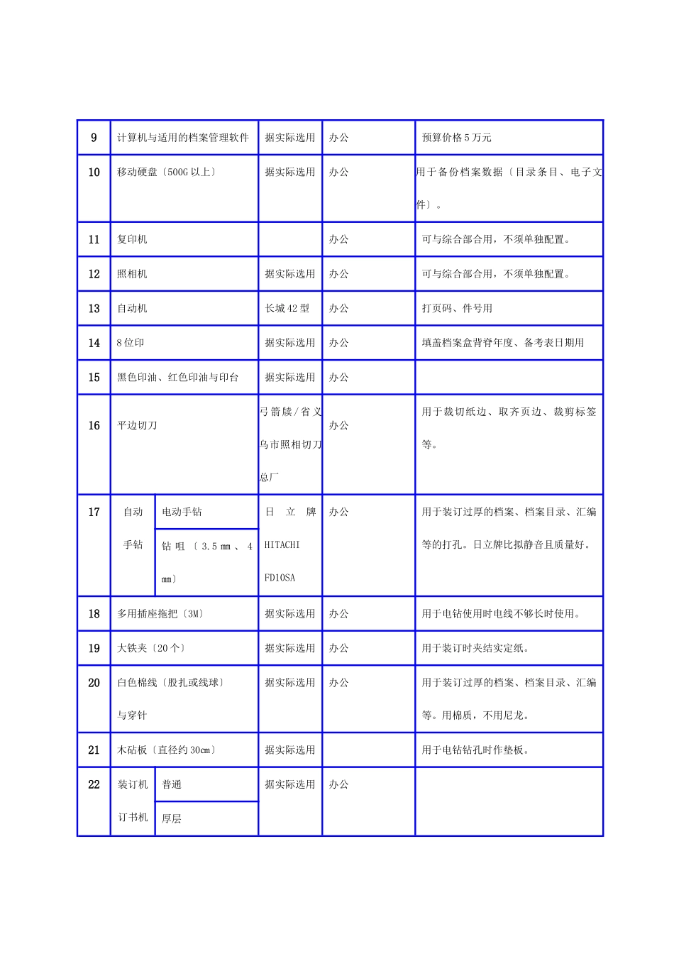 综合档案室设备设施一览表_第3页