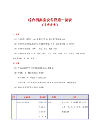 综合档案室设备设施一览表