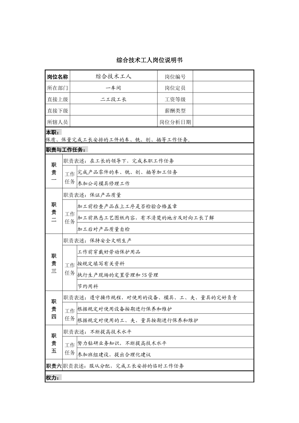 综合技术工人岗位说明书_第1页