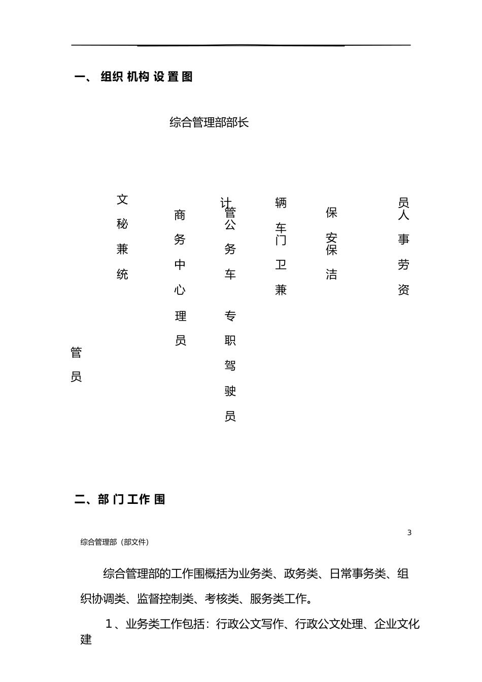 综合管理部内部建设与管理制度_第3页