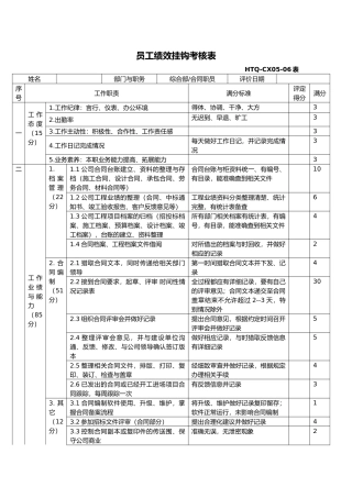 综合部全体人员绩效考核