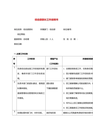 综合部部长工作说明书