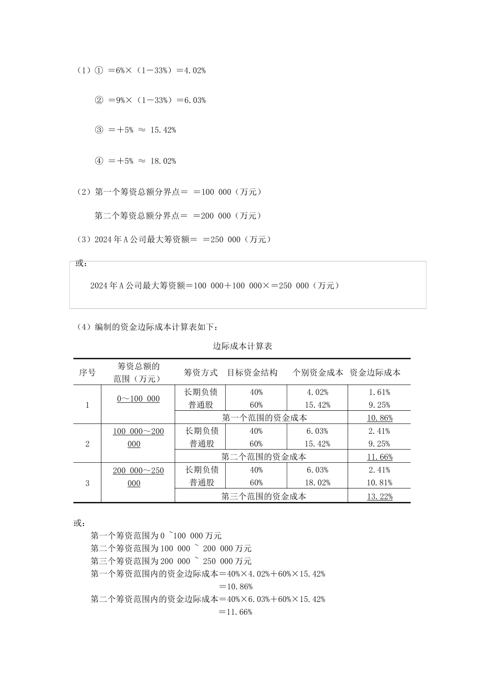 综合资金成本和资本结构_第3页
