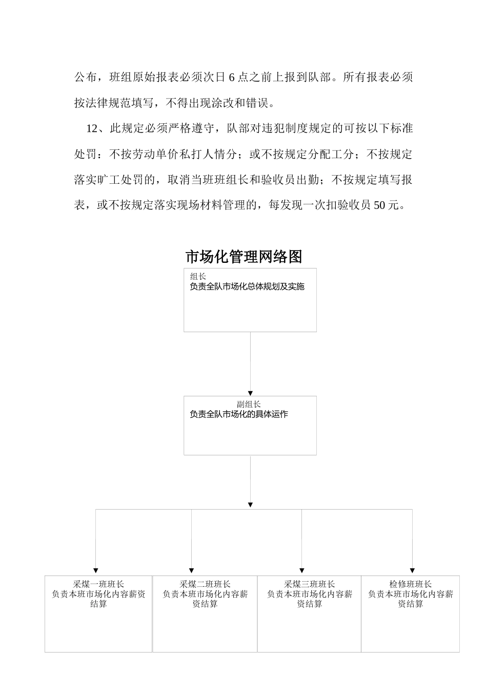 综采队市场化制度_第3页
