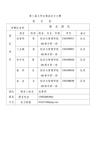 绿光团队物流设计大赛初赛作品