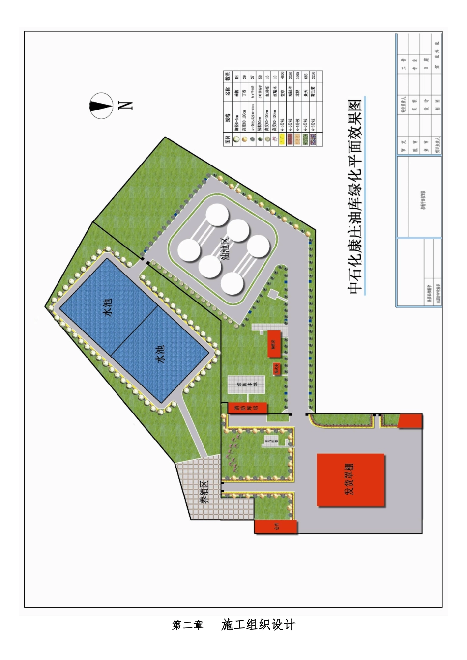 绿化工程的工程施工设计方案_第3页