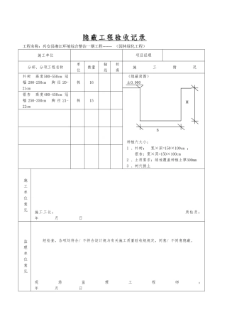 绿化树穴隐蔽工程验收记录文本