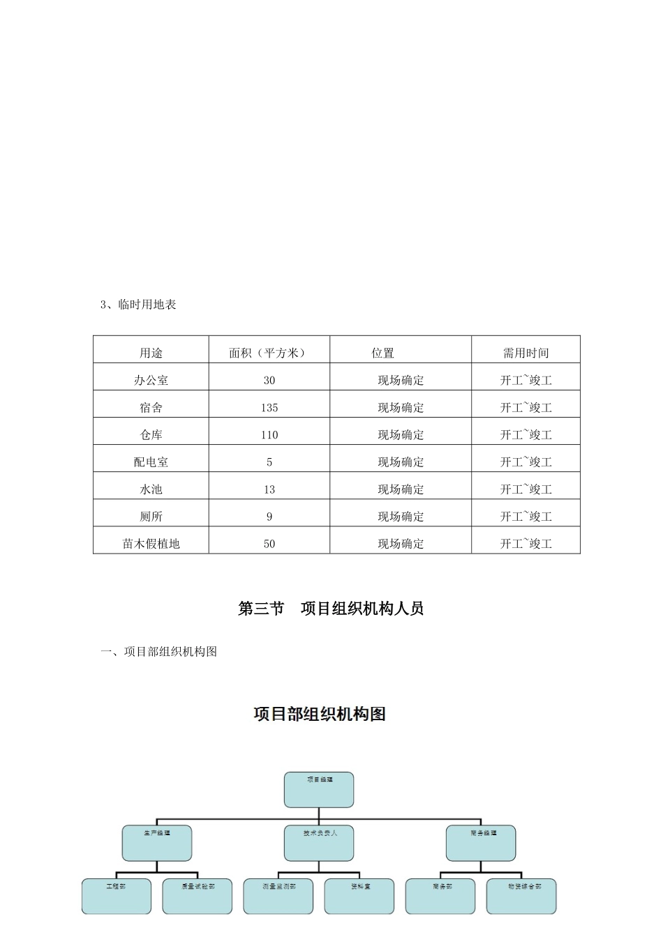 绿化补植工程施工组织设计_第3页