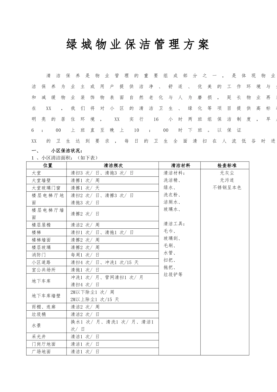 绿城物业保洁管理方案说明_第1页