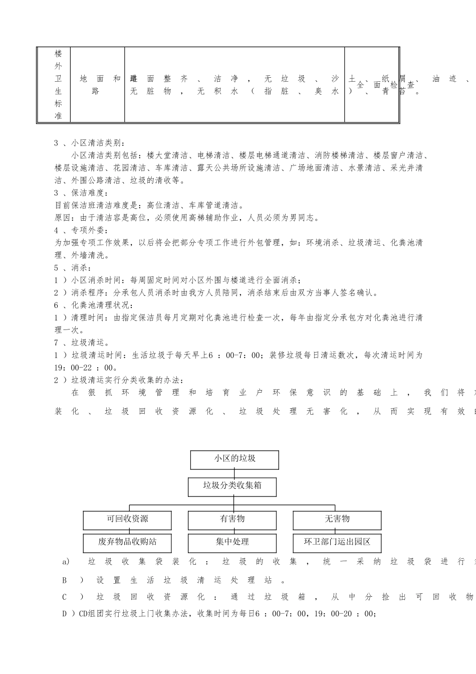 绿城物业保洁管理方案说明_第3页