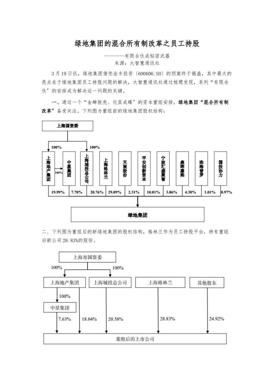 绿地集团的混合所有制改革之员工持股_第1页