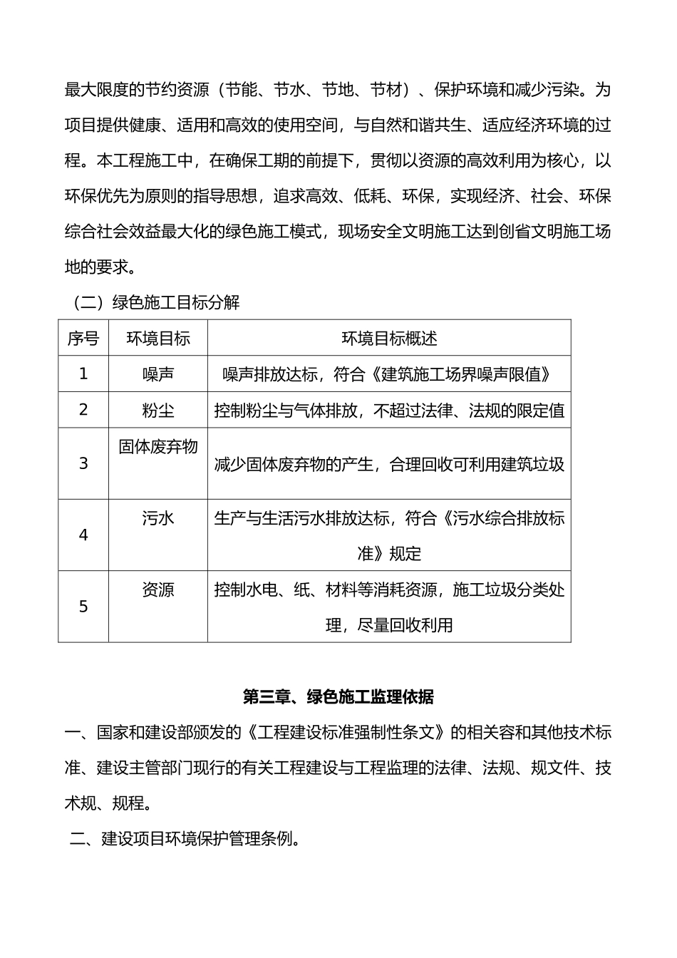 绿色建筑监理实施细则_第3页
