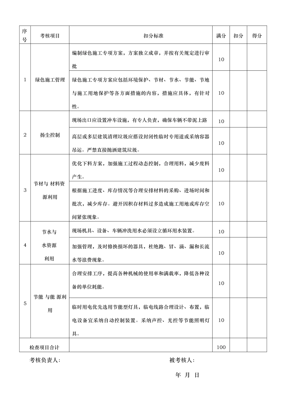 绿色施工考核记录文本_第2页