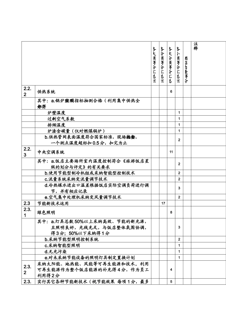 绿色旅游饭店标准 附录B1_第3页