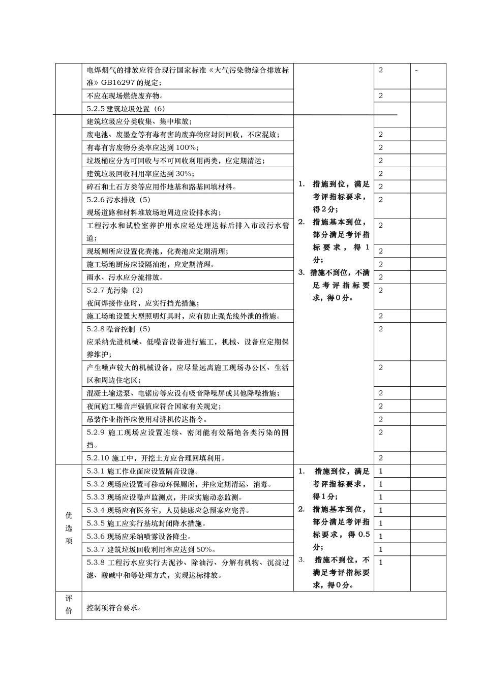 绿色施工阶段评分表_第2页