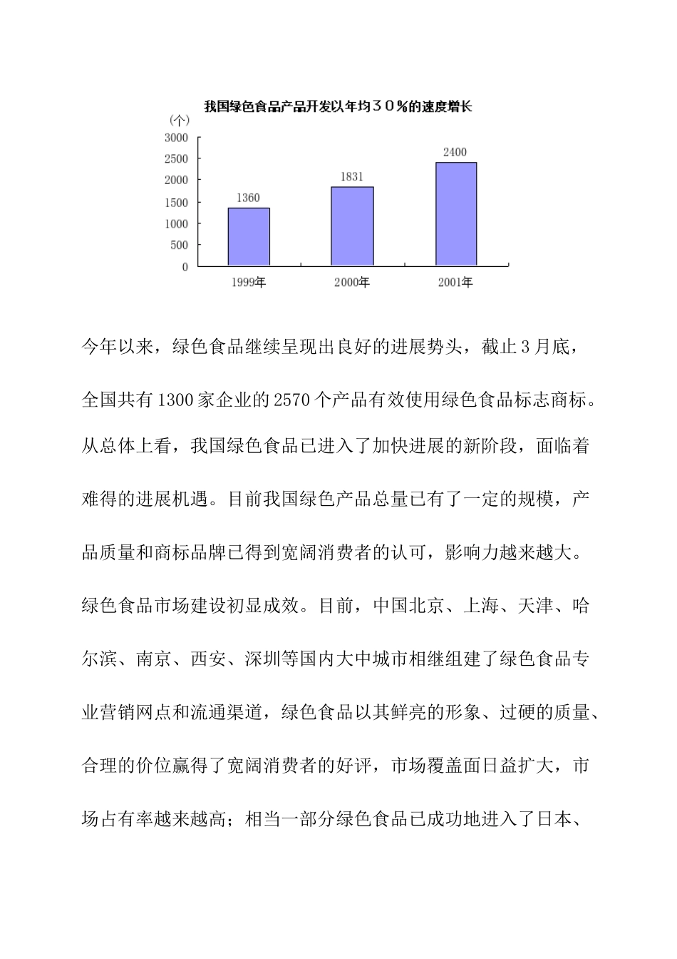 绿色食品行业环境分析_第3页