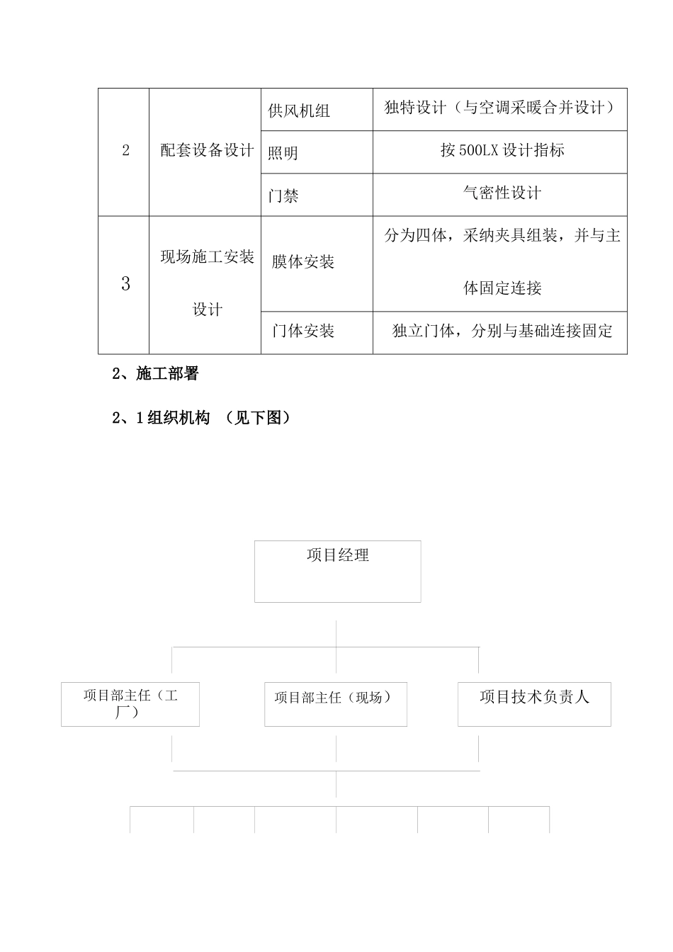 网球馆气膜结构施工方案_第3页