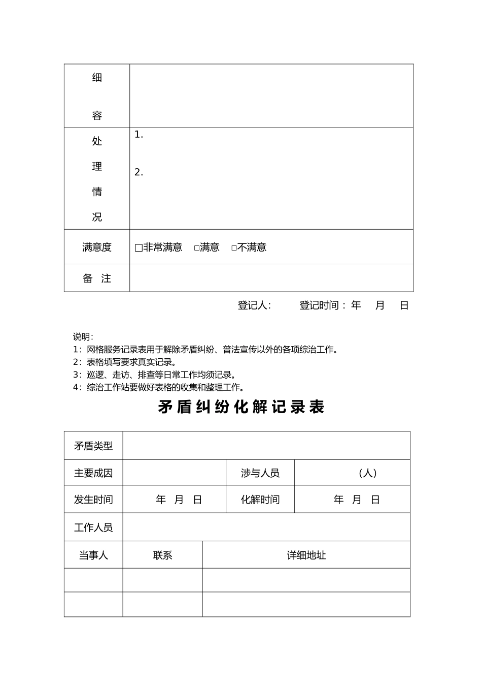 网格服务记录相关表_第2页