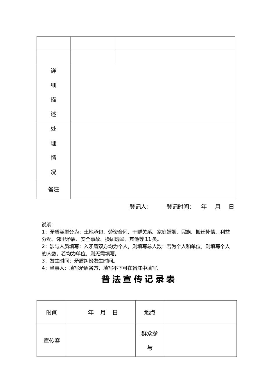 网格服务记录相关表_第3页