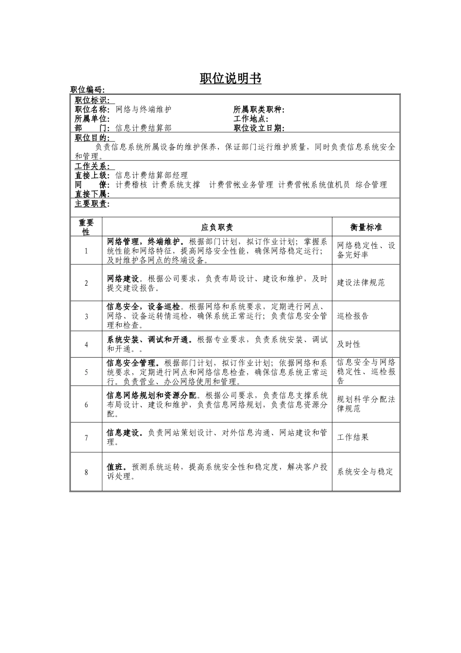 网络与终端维护岗位说明书_第1页