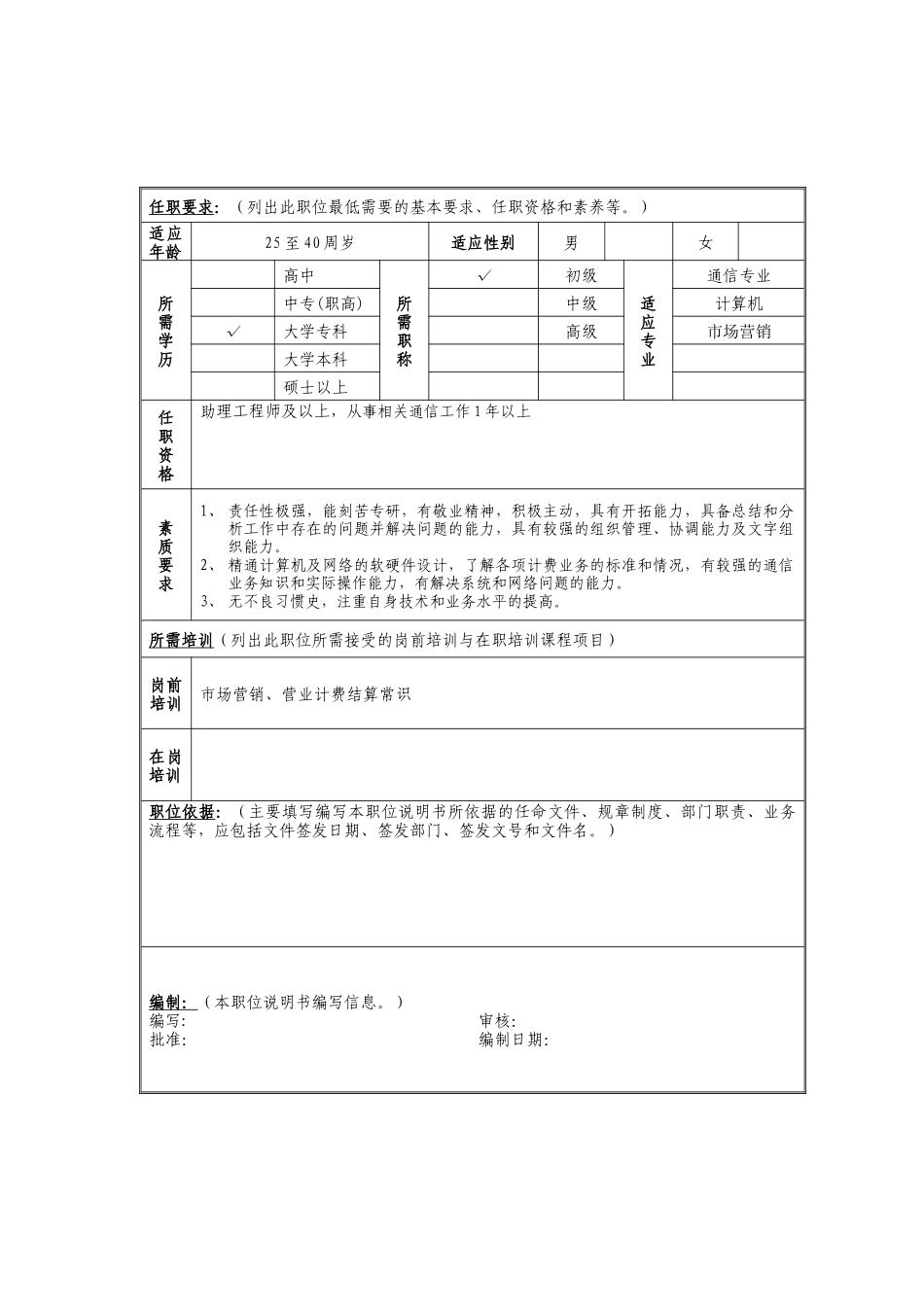 网络与终端维护岗位说明书_第2页
