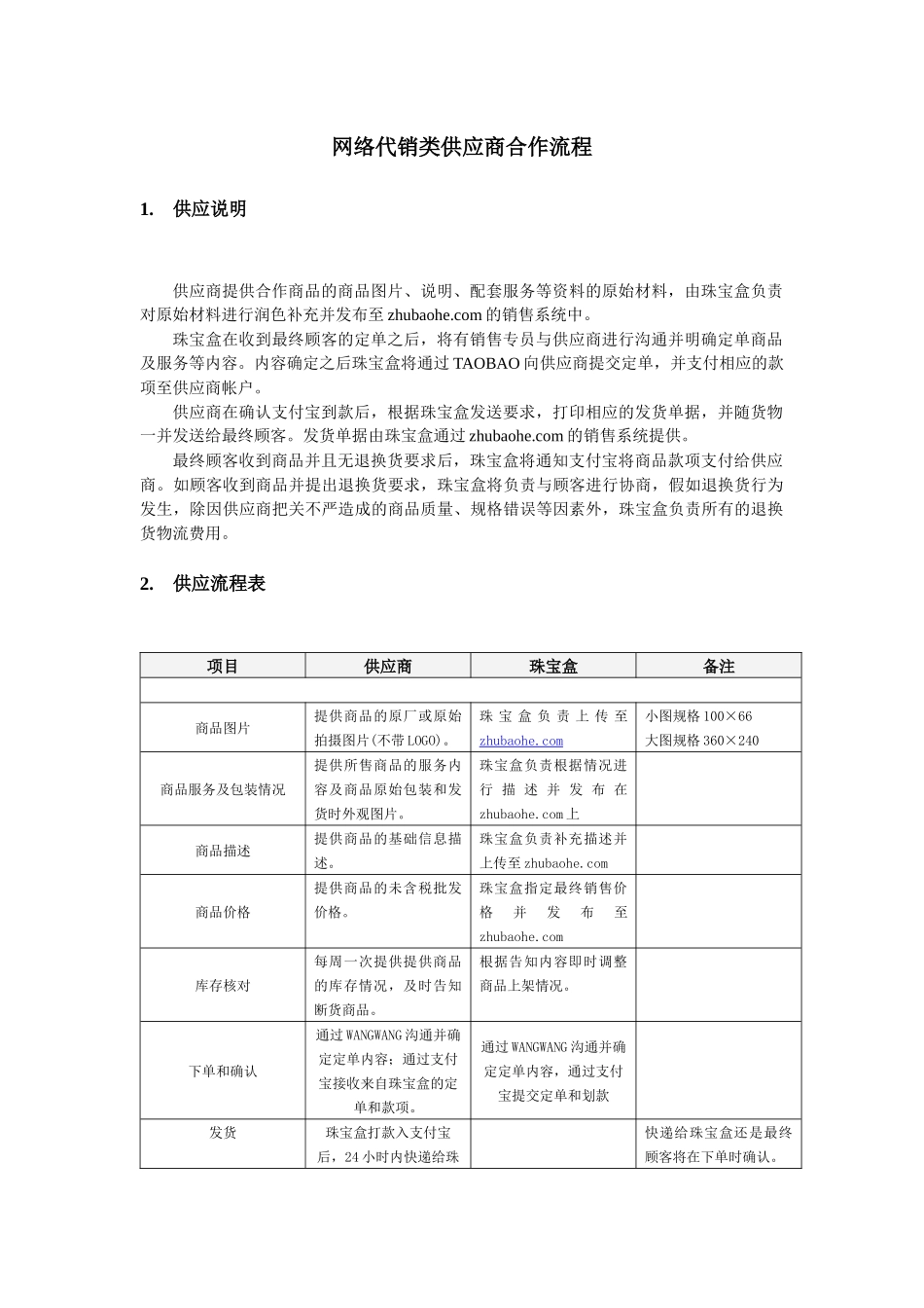 网络代销类供应商合作流程_第1页