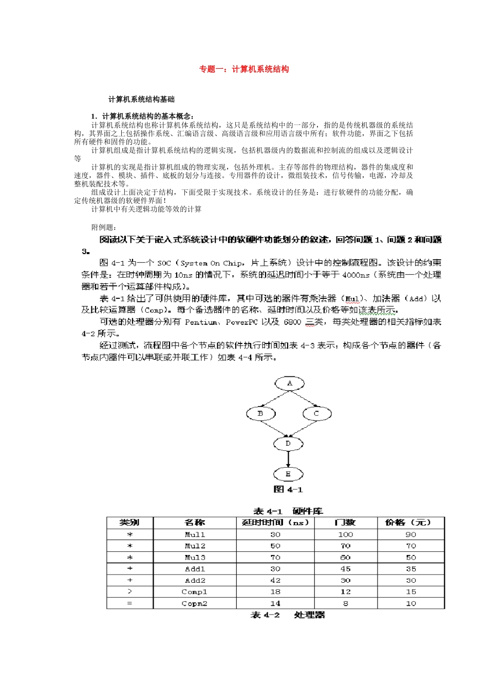 网络工程师讲义_第1页