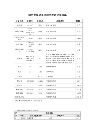 网络管理设备及网络改造设备清单