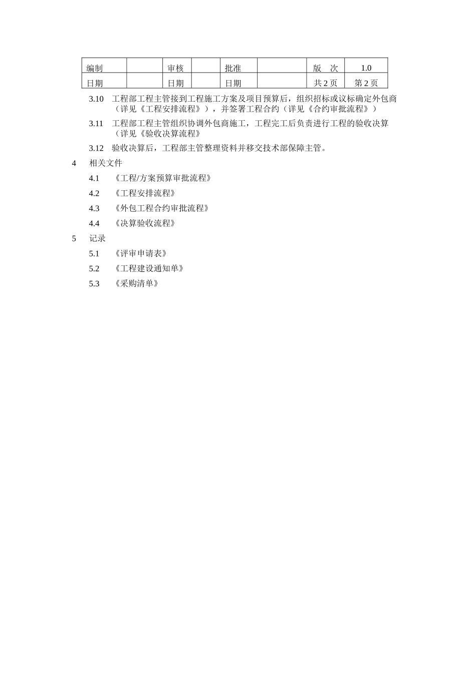 网络规划建设流程程序文件岗位说明书_第2页