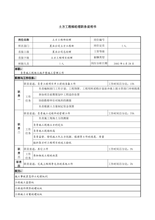 置业公司土方工程部经理职务说明书.